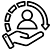 پشتیبانی پس از خرید